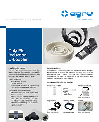 24---AGRUAGRU-Poly-Flo-Induction-E-Coupler